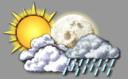 فردا آسمان یزد آفتابی است/ ورود سامانه بارشی جدید در اواخر هفته